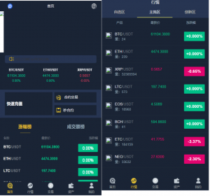 推荐币币交易所合约|合约交易|二开bbank|新UI|-彩金网