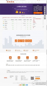ThinkPHP区块链虚拟币交易平台源码,修复点对点交易,内附安装/钱包教程-彩金网