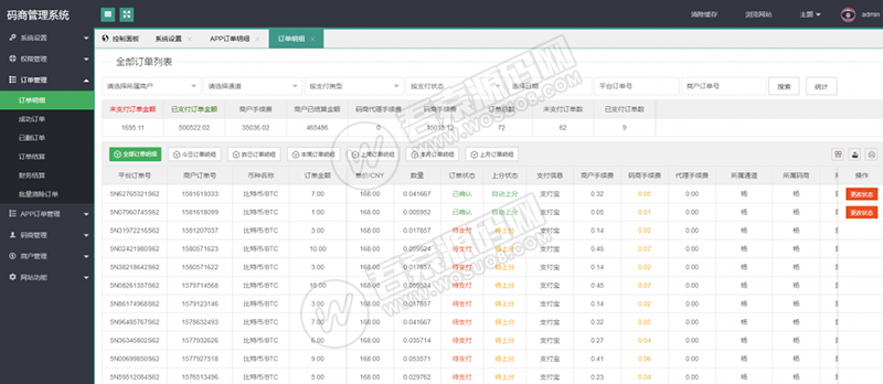 码商管理系统 货币PAY支付平台源码-彩金网