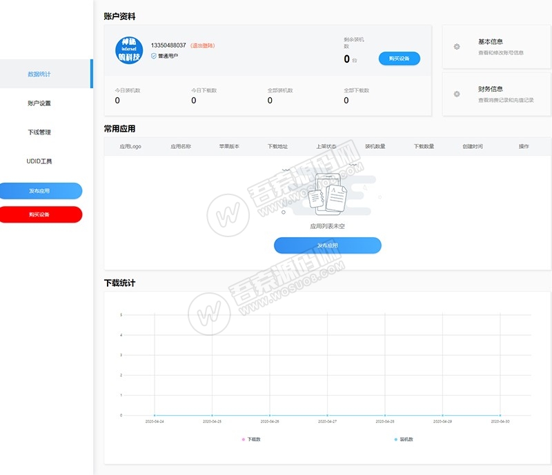 魔签二开的最新超级签名系统+完整源码+二次开发修复版+教程-彩金网