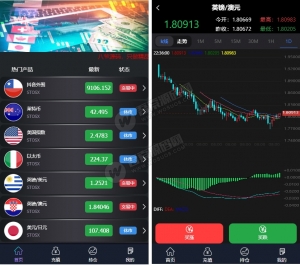 最新更新抖音外围外汇微盘K线走势正常 简单文字说明 可封装APP-彩金网