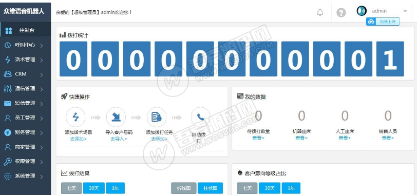 最新价值4800电销语音机器人接单运营版 完整版源码+文字安装教程-彩金网