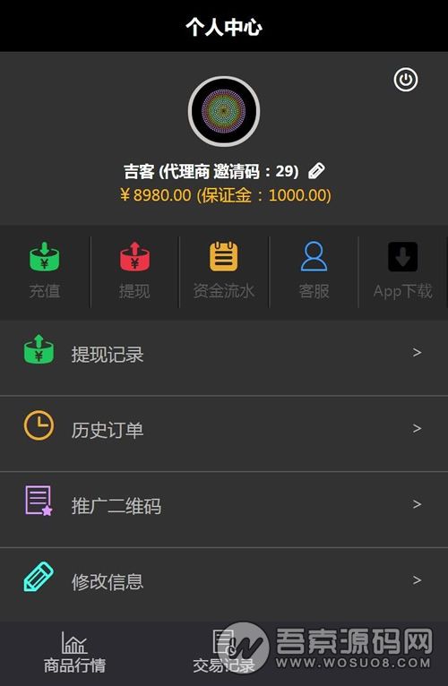 图片[1]-微盘微交易升级版源码，MT4/外汇/贵金属交易网站源码，完美运营+数据采集-彩金网