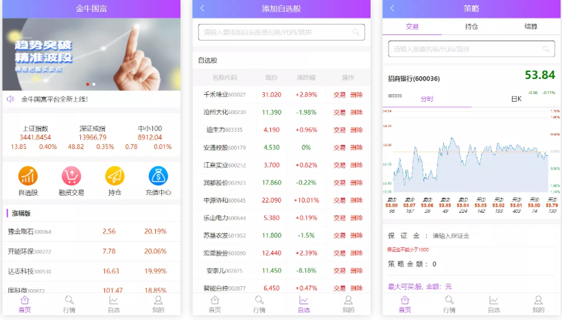 双融两融融资融券系统支持二次开发配资系统 双向交易系统pc+wap T+0交易平台源码-彩金网