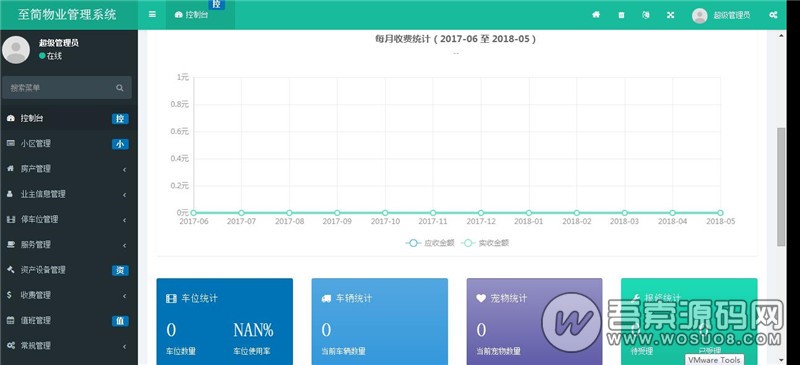 ThinkPHP5多小区物业管理系统源码 支持多小区 全开源功能完善【免费分享】-彩金网