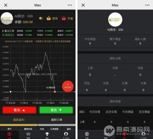 币圈MAX美元汇率1:6源码开源无后门 后台自由控制+点杀 集成第三方支付-彩金网