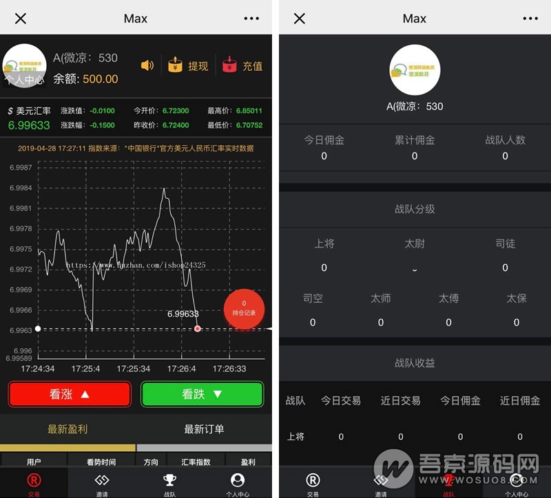币圈MAX美元汇率1:6源码开源无后门 后台自由控制+点杀 集成第三方支付-彩金网
