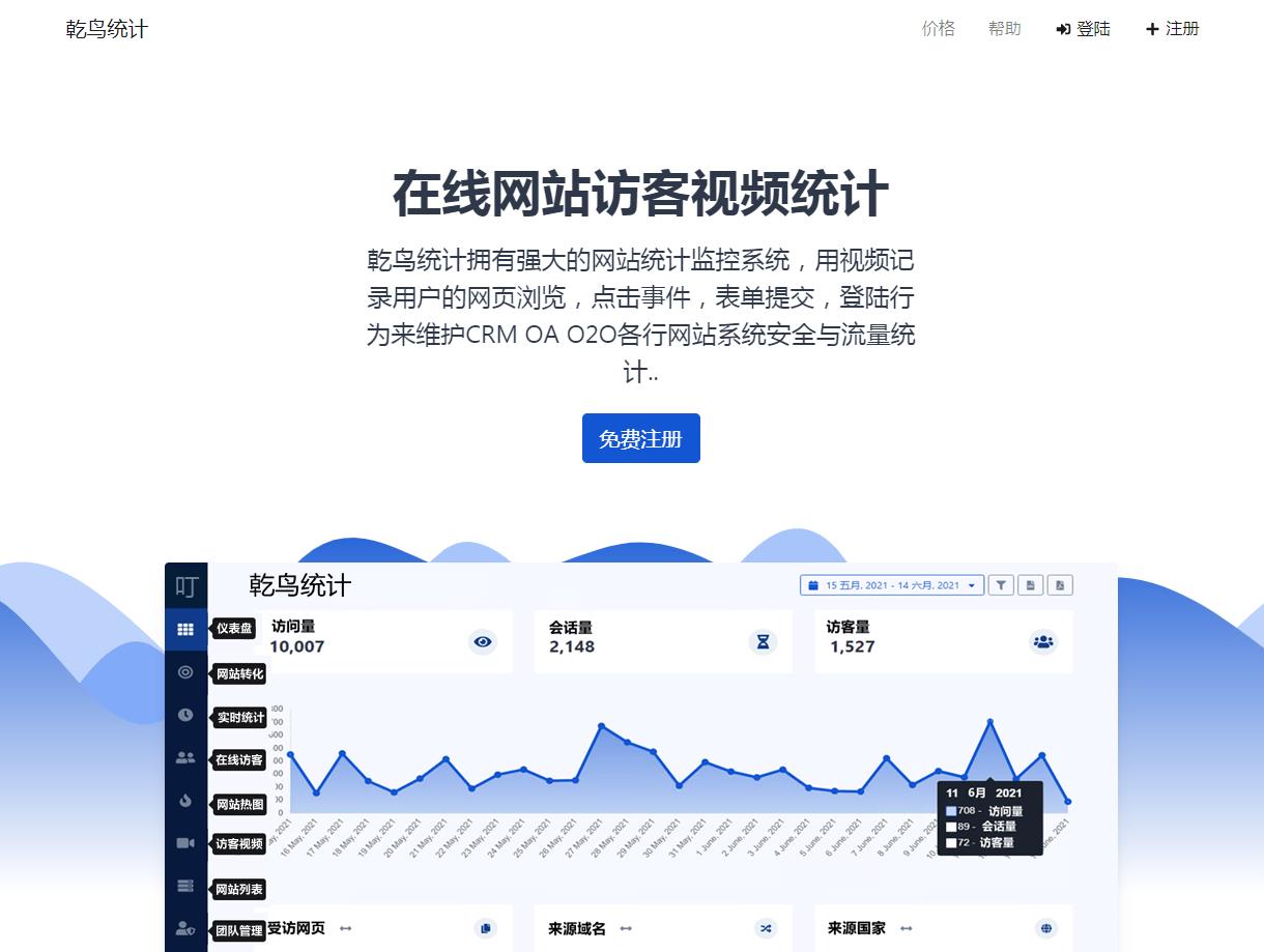 推荐站长网站统计系统源码|用视频记录访客的网页浏览|点击事件|表单提交|网站热图-彩金网