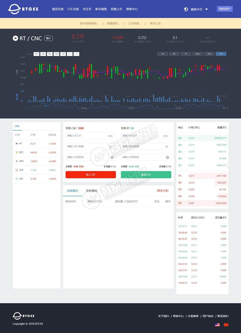 最新仿火币|区块链|虚拟数字货币交易所运营版源码 在线充值+带分红-彩金网