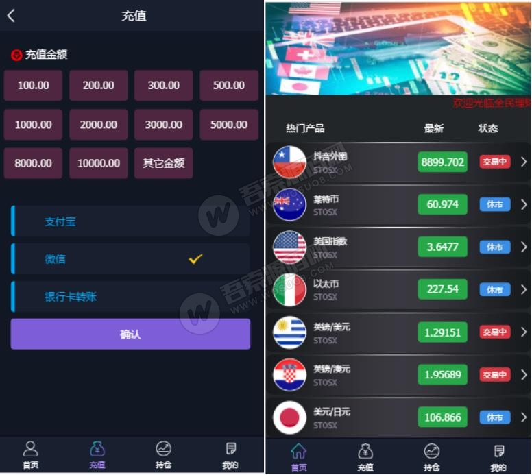 二开版完美运营级微盘交易源码+比特币正常+后台完善-彩金网