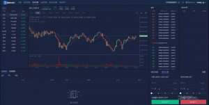运营版交易所/富汇交易所源码/区块链证券两融/股票/指数/配资交易所|虚拟交易+多语言-彩金网