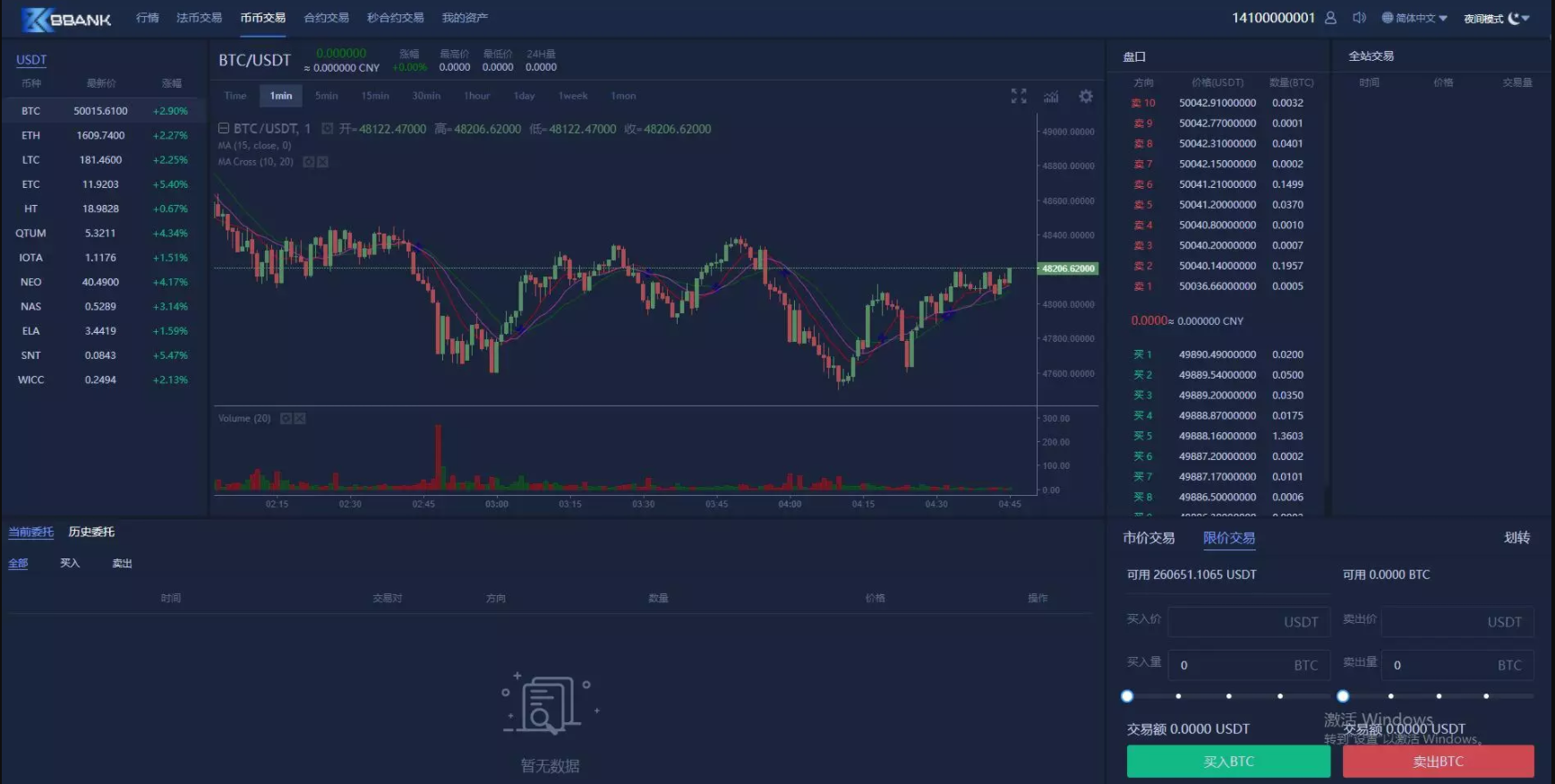 运营版交易所/富汇交易所源码/区块链证券两融/股票/指数/配资交易所|虚拟交易+多语言-彩金网