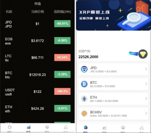 多币种区块链交易所 / 存取功能齐全 / 最新价格走势-彩金网