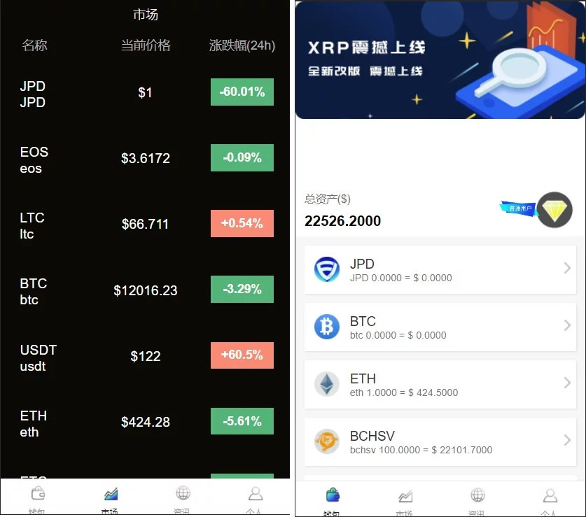 多币种区块链交易所 / 存取功能齐全 / 最新价格走势-彩金网
