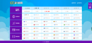 推荐导航站源码/网站测速系统源码/单页-彩金网