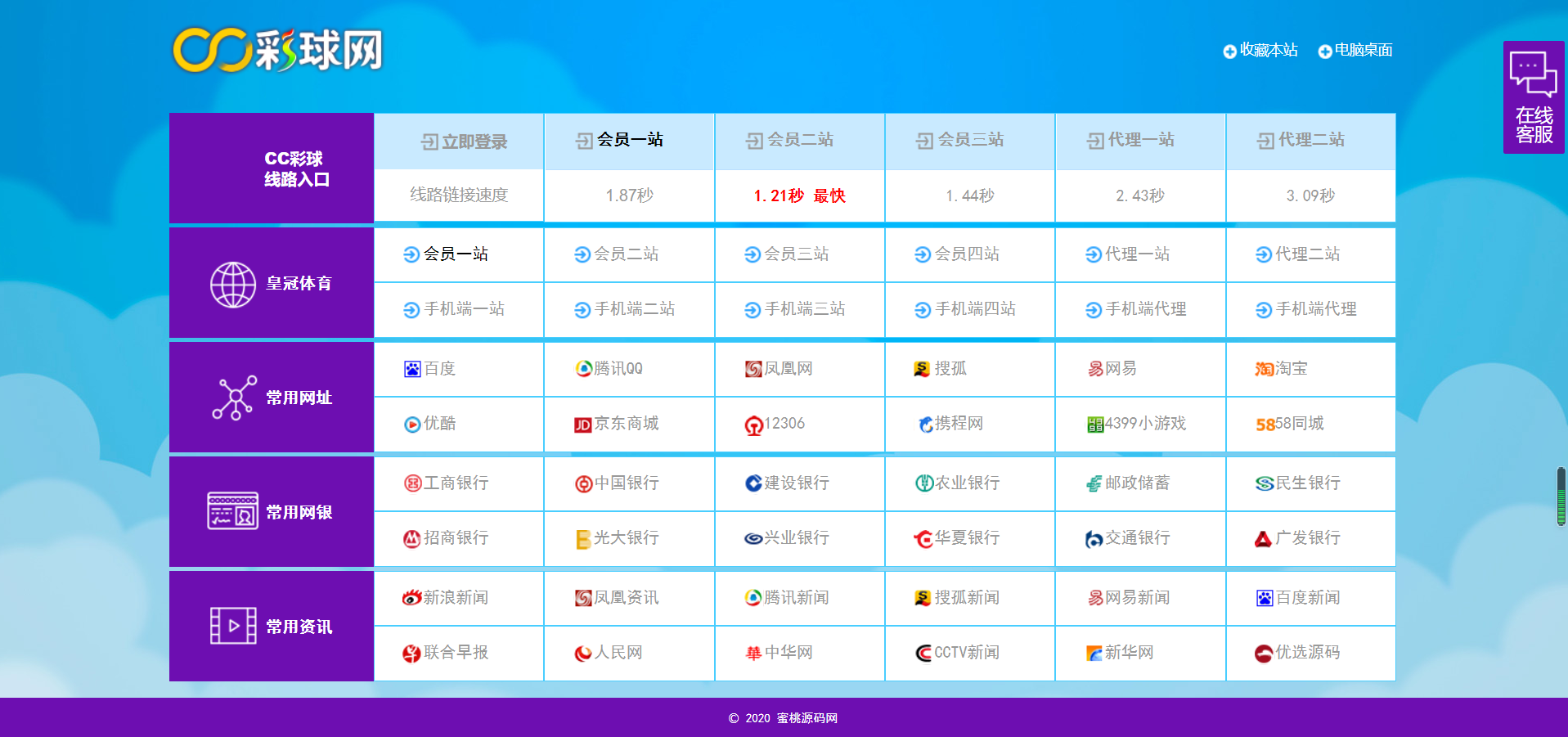 推荐导航站源码/网站测速系统源码/单页-彩金网