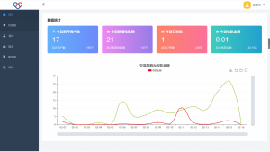 推荐独立版智狐聚合支付v1.0.5.21-彩金网