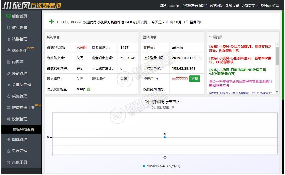 小旋风万能蜘蛛池站群系统X4版本破解源码 百度自动推送+转码快排 附X5模板-彩金网