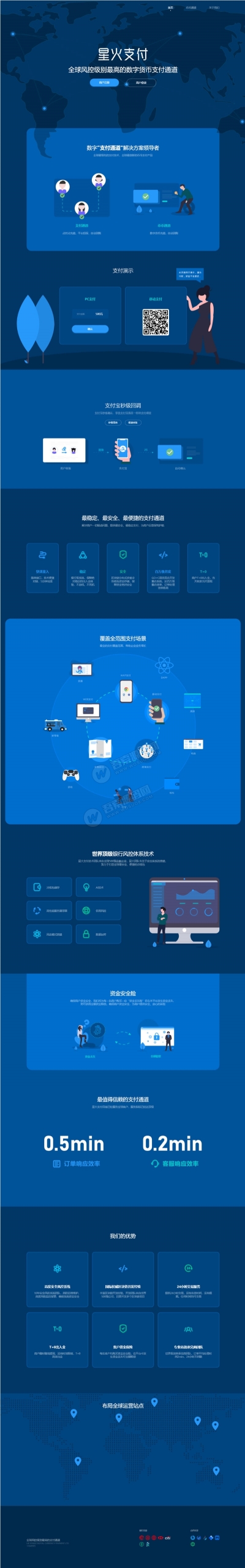 星火支付/USDT承兑系统/支持ERC20 OMNI/代理商/第三方支付接口/USDT场外OTC/数字货币-彩金网