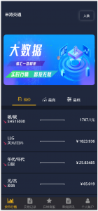 推荐ThinkPHP二次开发福汇微盘源码/时间盘/K线采集-彩金网