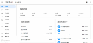 推荐API管理源码一个你从未见过的全新版本界面-彩金网