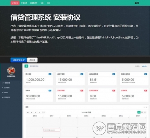 PHP借贷管理系统开源安装版源码 基于ThinkPHP3.2开发【免费分享】-彩金网