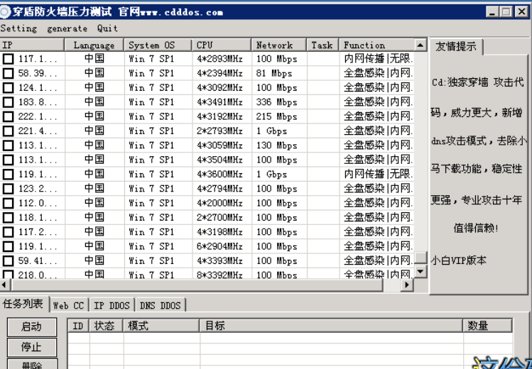 穿盾防火墙压力测试集群cd-彩金网