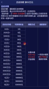 【回馈彩金】星际娱乐053✅【送53】-彩金网