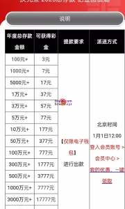 【回馈彩金】澳门金沙集团2017✅【送3-77】-彩金网