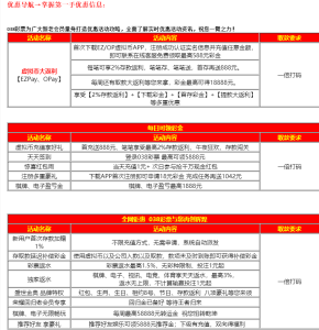 【免费彩金】038彩票❎【链接失效】-彩金网