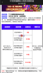 【回馈彩金】澳门新葡京7133✅【送5-10】-彩金网