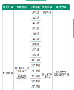 【碰瓷特邀】bet3659558❎【活动下架】-彩金网