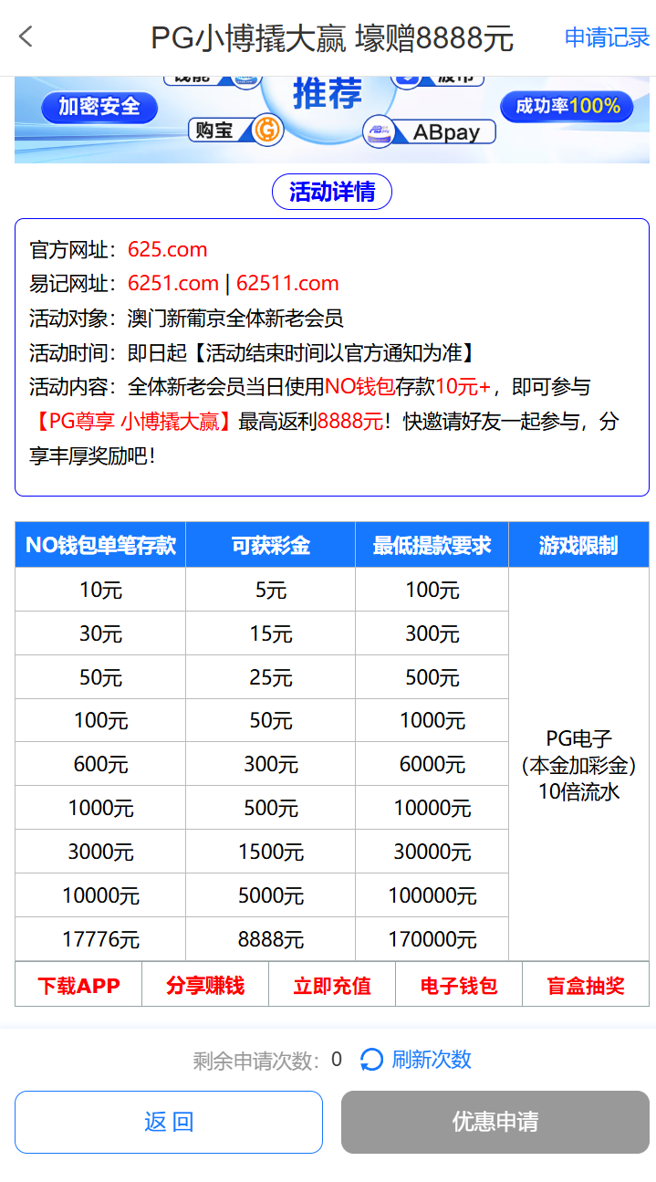 图片[2]彩金网-665689.com-白菜网-白菜社区-中国白菜网-高质量白菜网-白菜策略论坛-白菜论坛-注册送-撸菜之家-白菜网-白嫖彩金-白-mg试玩游戏-注册送88-免费试玩-白菜网送彩金平台-白菜网注册领取体验金大全app-开户送88元体验金网站-白菜社区-pg电子游戏官网官方网站-pg电子试玩入口【免费彩金】澳门新葡京625✅【送18】彩金网-665689.com-白菜网-白菜社区-中国白菜网-高质量白菜网-白菜策略论坛-白菜论坛-注册送-撸菜之家-白菜网-白嫖彩金-白-mg试玩游戏-注册送88-免费试玩-白菜网送彩金平台-白菜网注册领取体验金大全app-开户送88元体验金网站-白菜社区-pg电子游戏官网官方网站-pg电子试玩入口彩金网665689.com-白菜论坛-白菜社区-免费彩金-白嫖网-高质量白菜网-收录全网白菜项目-彩金网社区