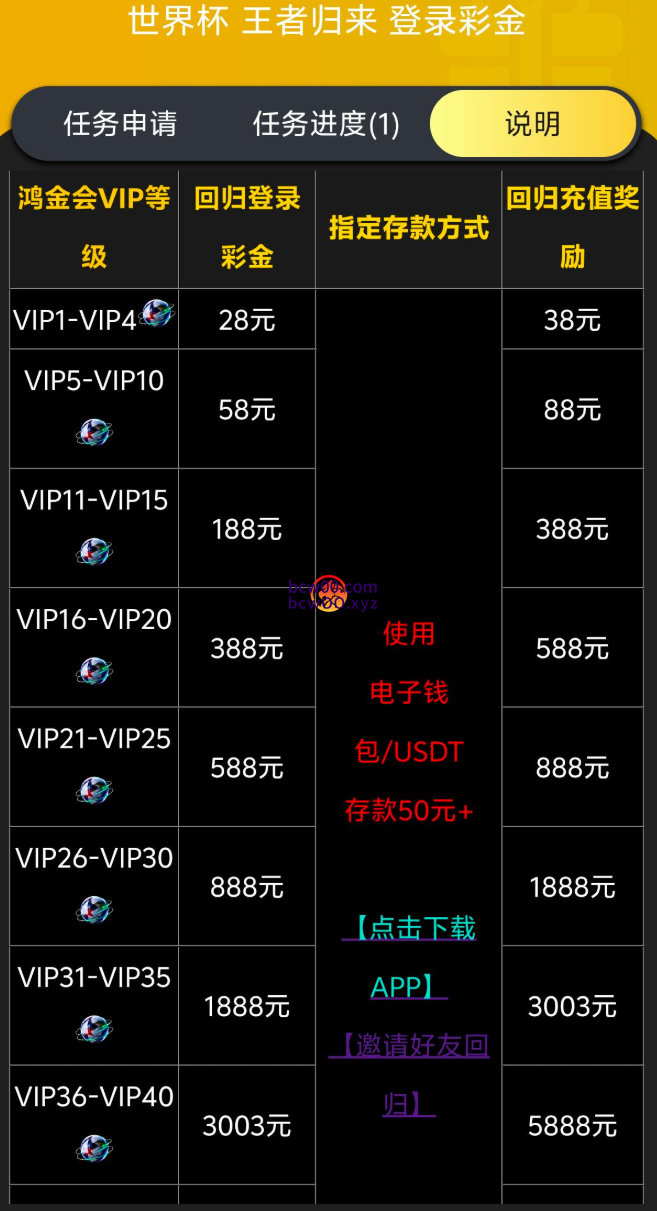 图片[2]彩金网-665689.com-白菜网-白菜社区-中国白菜网-高质量白菜网-白菜策略论坛-白菜论坛-注册送-撸菜之家-白菜网-白嫖彩金-白-mg试玩游戏-注册送88-免费试玩-白菜网送彩金平台-白菜网注册领取体验金大全app-开户送88元体验金网站-白菜社区-pg电子游戏官网官方网站-pg电子试玩入口【免费彩金+回馈】新葡京3003✅【送58】彩金网-665689.com-白菜网-白菜社区-中国白菜网-高质量白菜网-白菜策略论坛-白菜论坛-注册送-撸菜之家-白菜网-白嫖彩金-白-mg试玩游戏-注册送88-免费试玩-白菜网送彩金平台-白菜网注册领取体验金大全app-开户送88元体验金网站-白菜社区-pg电子游戏官网官方网站-pg电子试玩入口彩金网665689.com-白菜论坛-白菜社区-免费彩金-白嫖网-高质量白菜网-收录全网白菜项目-彩金网社区