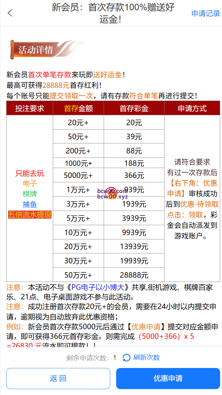 图片[2]彩金网-665689.com-白菜网-白菜社区-中国白菜网-高质量白菜网-白菜策略论坛-白菜论坛-注册送-撸菜之家-白菜网-白嫖彩金-白-mg试玩游戏-注册送88-免费试玩-白菜网送彩金平台-白菜网注册领取体验金大全app-开户送88元体验金网站-白菜社区-pg电子游戏官网官方网站-pg电子试玩入口【首存推荐】澳门新葡京939✅【送39】彩金网-665689.com-白菜网-白菜社区-中国白菜网-高质量白菜网-白菜策略论坛-白菜论坛-注册送-撸菜之家-白菜网-白嫖彩金-白-mg试玩游戏-注册送88-免费试玩-白菜网送彩金平台-白菜网注册领取体验金大全app-开户送88元体验金网站-白菜社区-pg电子游戏官网官方网站-pg电子试玩入口彩金网665689.com-白菜论坛-白菜社区-免费彩金-白嫖网-高质量白菜网-收录全网白菜项目-彩金网社区