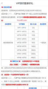 【回馈彩金】澳门金沙集团4111✅【送5-18】-彩金网