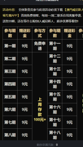 【碰瓷特邀】澳门威尼斯人8025✅【送9】-彩金网