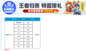 【回馈彩金】永利娱乐11197❎【链接失效】-彩金网