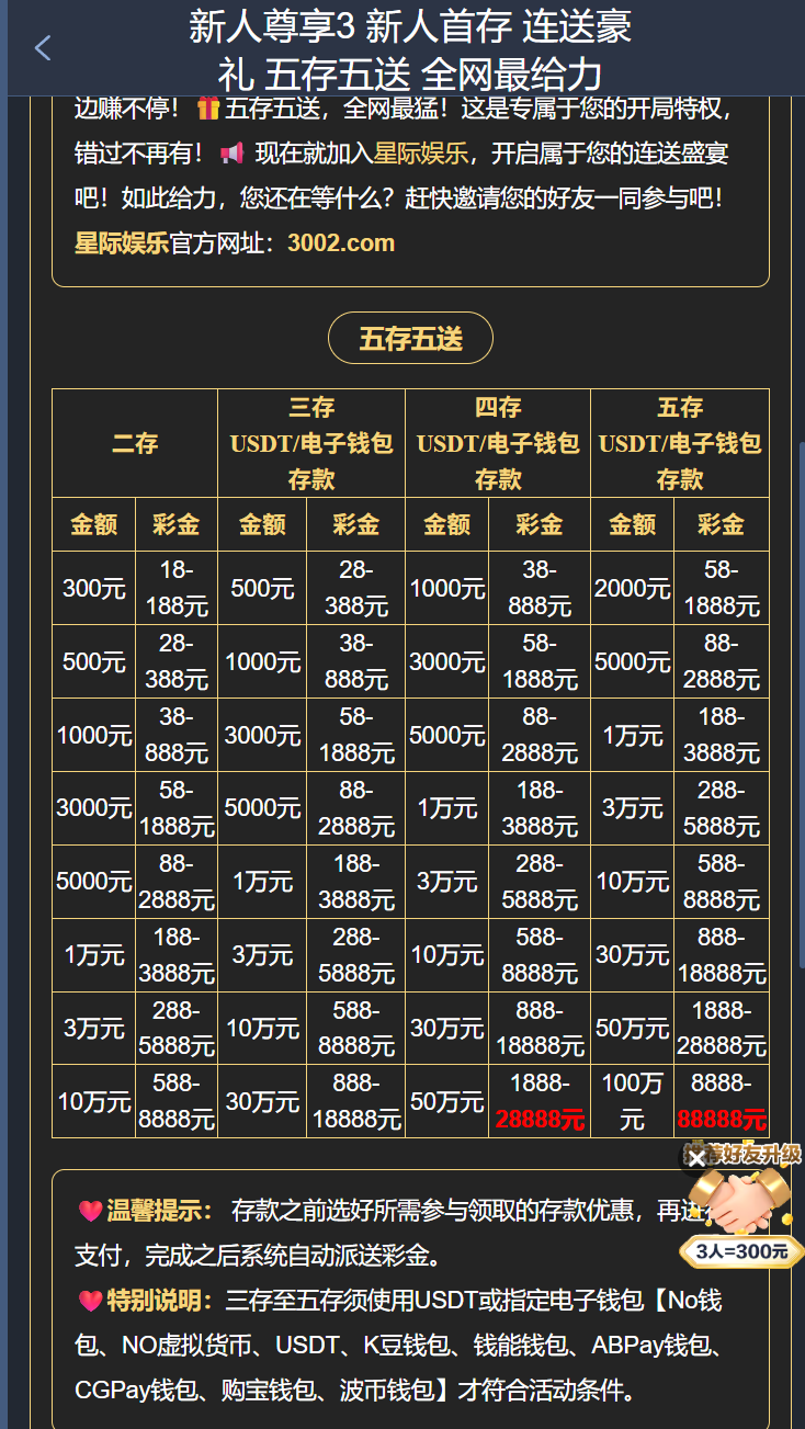 图片[3]彩金网-665689.com-白菜网-白菜社区-中国白菜网-高质量白菜网-白菜策略论坛-白菜论坛-注册送-撸菜之家-白菜网-白嫖彩金-白-mg试玩游戏-注册送88-免费试玩-白菜网送彩金平台-白菜网注册领取体验金大全app-开户送88元体验金网站-白菜社区-pg电子游戏官网官方网站-pg电子试玩入口【首存推荐】星际娱乐3002✅【送18/38】彩金网-665689.com-白菜网-白菜社区-中国白菜网-高质量白菜网-白菜策略论坛-白菜论坛-注册送-撸菜之家-白菜网-白嫖彩金-白-mg试玩游戏-注册送88-免费试玩-白菜网送彩金平台-白菜网注册领取体验金大全app-开户送88元体验金网站-白菜社区-pg电子游戏官网官方网站-pg电子试玩入口彩金网665689.com-白菜论坛-白菜社区-免费彩金-白嫖网-高质量白菜网-收录全网白菜项目-彩金网社区
