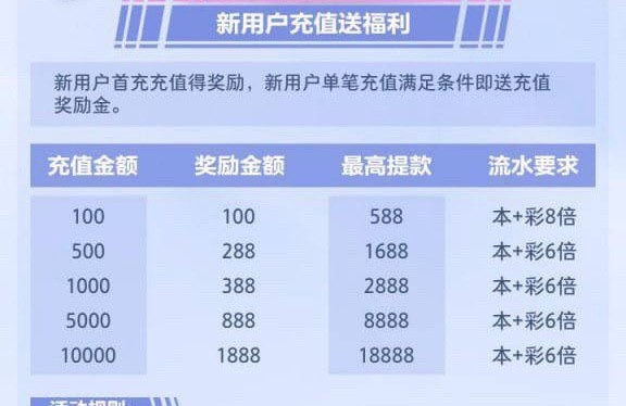 图片[2]彩金网-665689.com-白菜网-白菜社区-中国白菜网-高质量白菜网-白菜策略论坛-白菜论坛-注册送-撸菜之家-白菜网-白嫖彩金-白-mg试玩游戏-注册送88-免费试玩-白菜网送彩金平台-白菜网注册领取体验金大全app-开户送88元体验金网站-白菜社区-pg电子游戏官网官方网站-pg电子试玩入口【免费彩金】7K娱乐❎【链接失效】彩金网-665689.com-白菜网-白菜社区-中国白菜网-高质量白菜网-白菜策略论坛-白菜论坛-注册送-撸菜之家-白菜网-白嫖彩金-白-mg试玩游戏-注册送88-免费试玩-白菜网送彩金平台-白菜网注册领取体验金大全app-开户送88元体验金网站-白菜社区-pg电子游戏官网官方网站-pg电子试玩入口彩金网665689.com-白菜论坛-白菜社区-免费彩金-白嫖网-高质量白菜网-收录全网白菜项目-彩金网社区