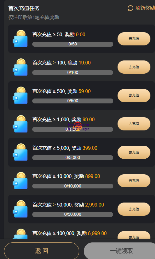 图片[3]彩金网-665689.com-白菜网-白菜社区-中国白菜网-高质量白菜网-白菜策略论坛-白菜论坛-注册送-撸菜之家-白菜网-白嫖彩金-白-mg试玩游戏-注册送88-免费试玩-白菜网送彩金平台-白菜网注册领取体验金大全app-开户送88元体验金网站-白菜社区-pg电子游戏官网官方网站-pg电子试玩入口【首存推荐】9GU台✅【包赔百分百】彩金网-665689.com-白菜网-白菜社区-中国白菜网-高质量白菜网-白菜策略论坛-白菜论坛-注册送-撸菜之家-白菜网-白嫖彩金-白-mg试玩游戏-注册送88-免费试玩-白菜网送彩金平台-白菜网注册领取体验金大全app-开户送88元体验金网站-白菜社区-pg电子游戏官网官方网站-pg电子试玩入口彩金网665689.com-白菜论坛-白菜社区-免费彩金-白嫖网-高质量白菜网-收录全网白菜项目-彩金网社区