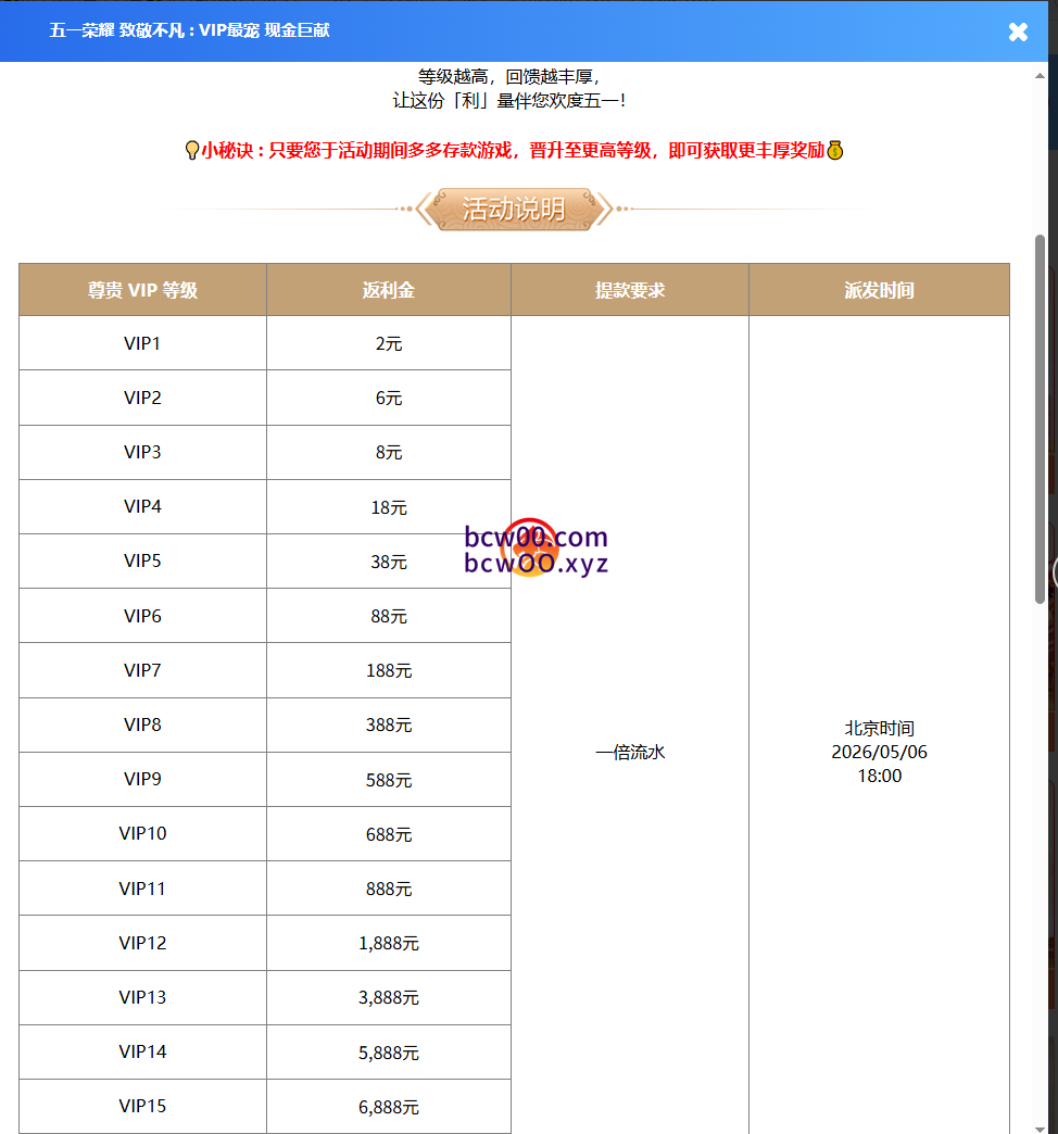 【回馈彩金】亚娱集团✅【送2-588】-彩金网