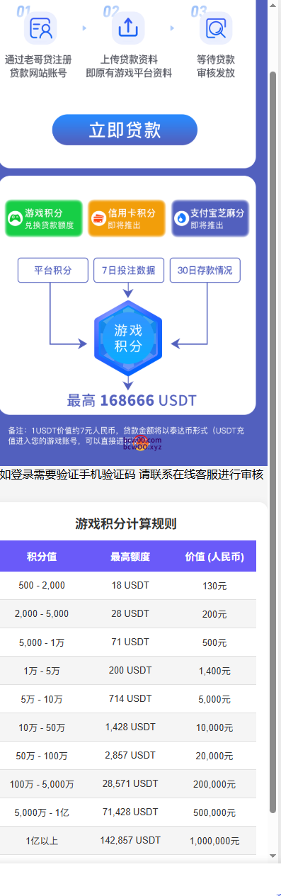 【免费彩金】老哥贷✅【送18U-1888U】-彩金网