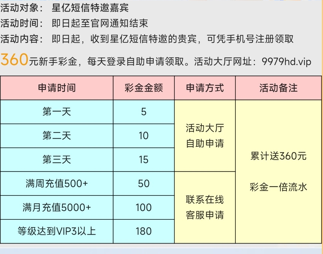 【碰瓷特邀】星亿赌场9979❎【链接失效】-彩金网