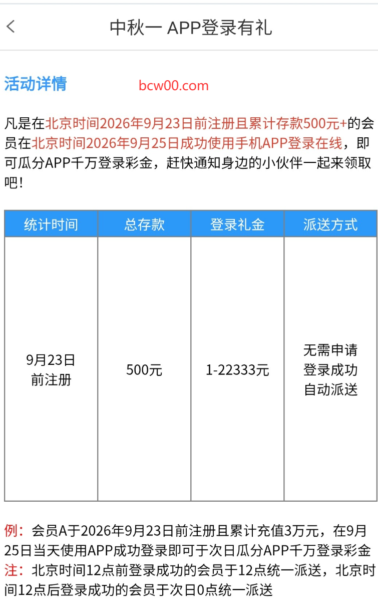 【回馈彩金】PG电子PG1✅【送18】-彩金网