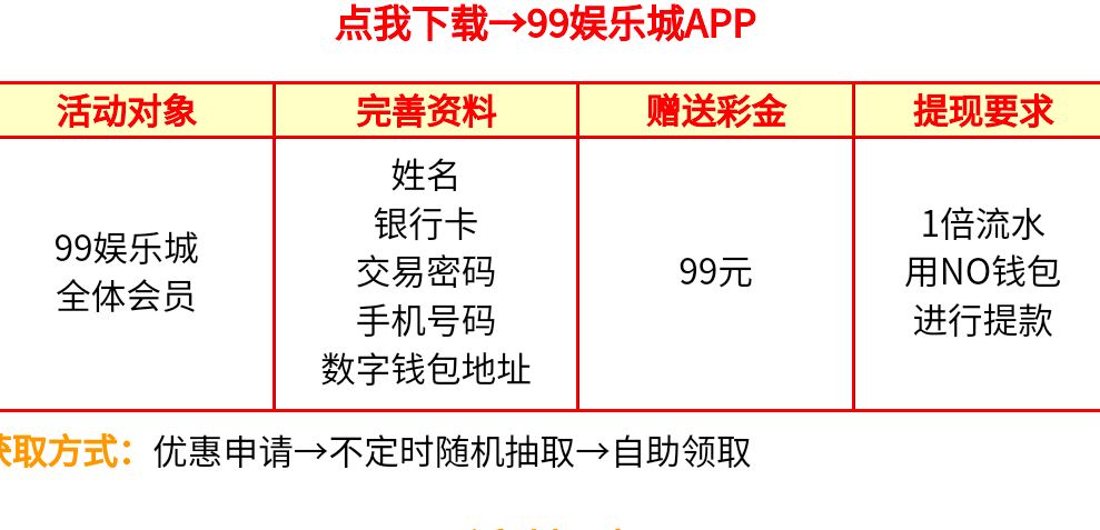 【免费彩金】99娱乐城994✅【送39】-彩金网