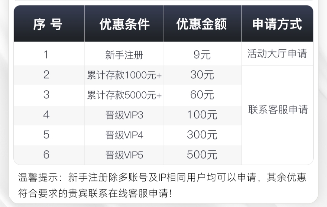 【碰瓷特邀】澳门巴黎人9989❎【链接失效】-彩金网