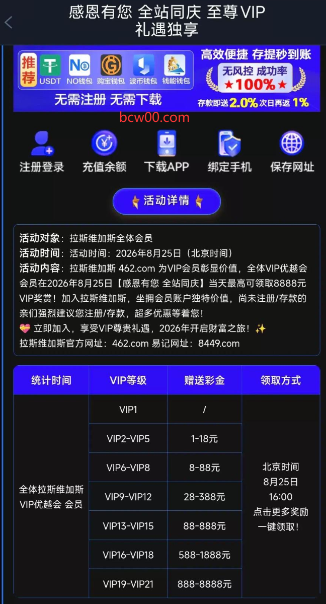 【回馈彩金】拉斯维加斯462✅【送1-88】-彩金网