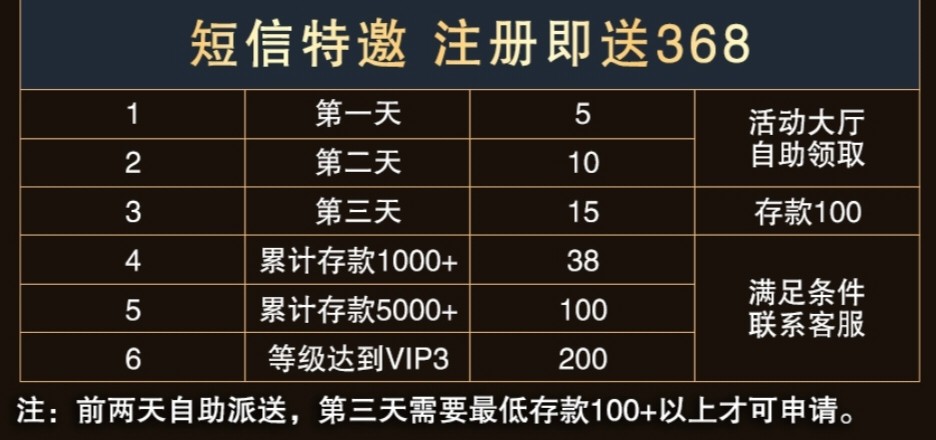 【碰瓷特邀】巴比伦娱乐6656❎【活动下架】-彩金网