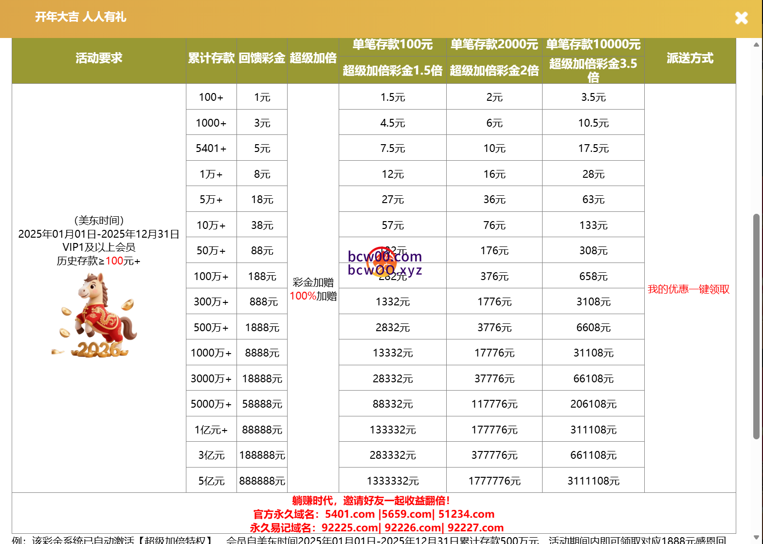 图片[2]彩金网-665689.com-白菜网-白菜社区-中国白菜网-高质量白菜网-白菜策略论坛-白菜论坛-注册送-撸菜之家-白菜网-白嫖彩金-白-mg试玩游戏-注册送88-免费试玩-白菜网送彩金平台-白菜网注册领取体验金大全app-开户送88元体验金网站-白菜社区-pg电子游戏官网官方网站-pg电子试玩入口【免费彩金】金沙娱乐场5401✅【送21】彩金网-665689.com-白菜网-白菜社区-中国白菜网-高质量白菜网-白菜策略论坛-白菜论坛-注册送-撸菜之家-白菜网-白嫖彩金-白-mg试玩游戏-注册送88-免费试玩-白菜网送彩金平台-白菜网注册领取体验金大全app-开户送88元体验金网站-白菜社区-pg电子游戏官网官方网站-pg电子试玩入口彩金网665689.com-白菜论坛-白菜社区-免费彩金-白嫖网-高质量白菜网-收录全网白菜项目-彩金网社区